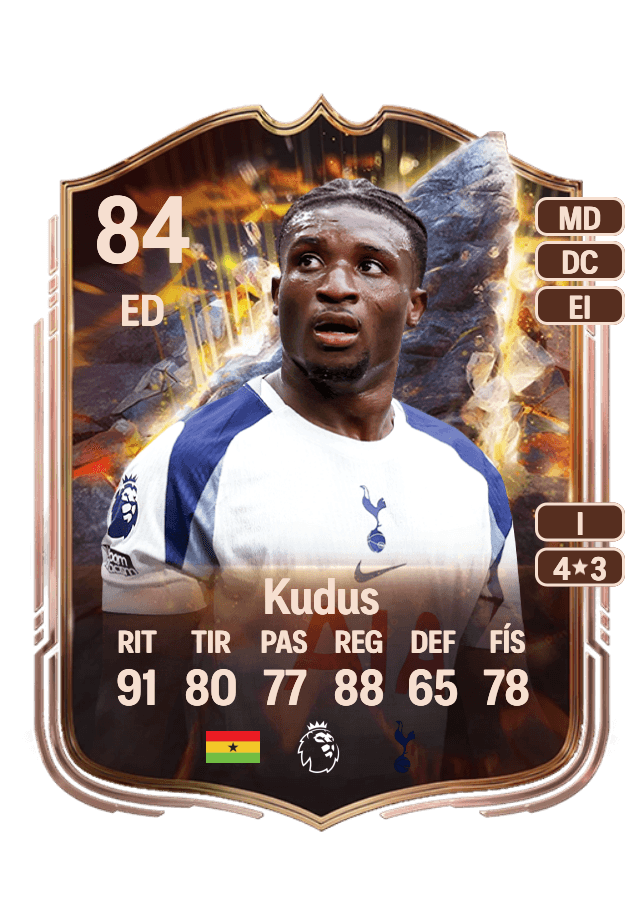 Mohammed Kudus card