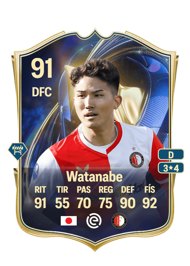 Tsuyoshi Watanabe card