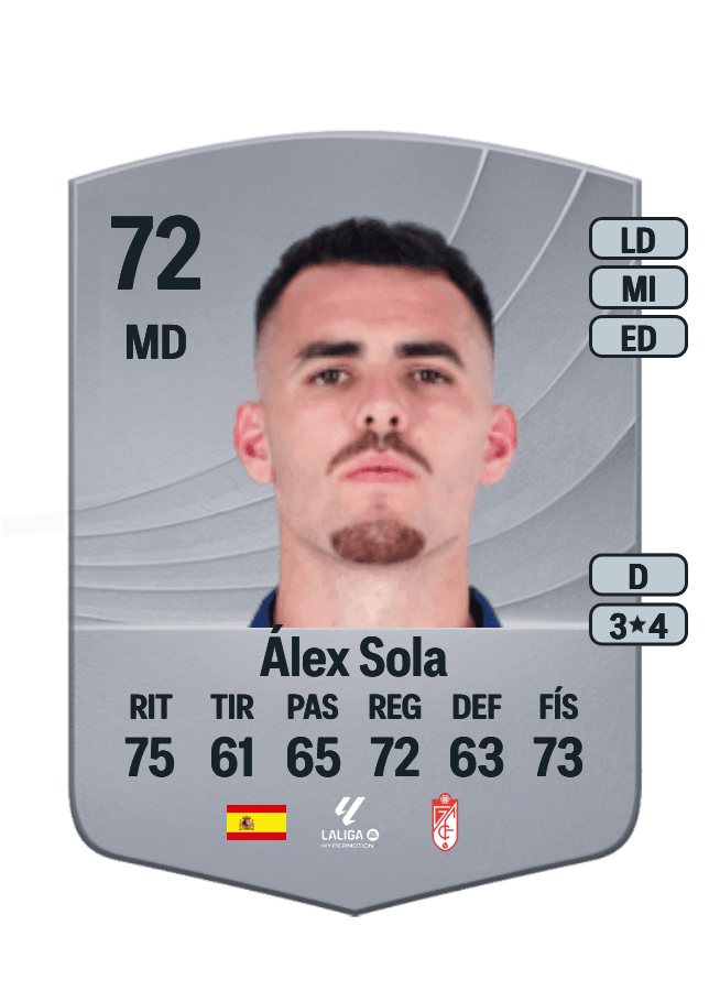 Álex Sola card