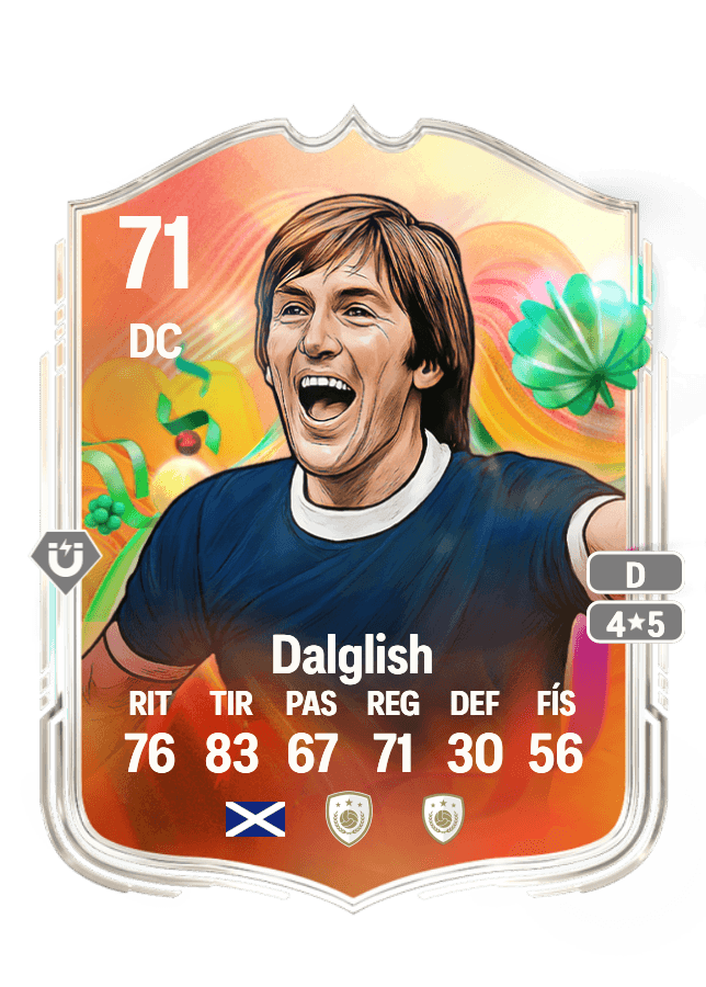 Kenny Dalglish card