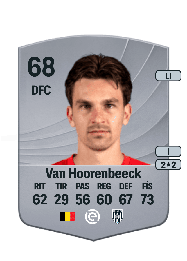 Alec Van Hoorenbeeck card