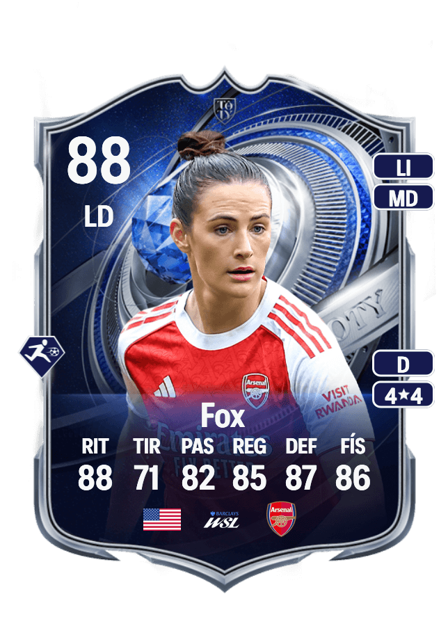 Emily Fox card