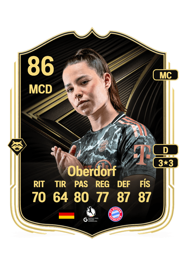 Lena Oberdorf card