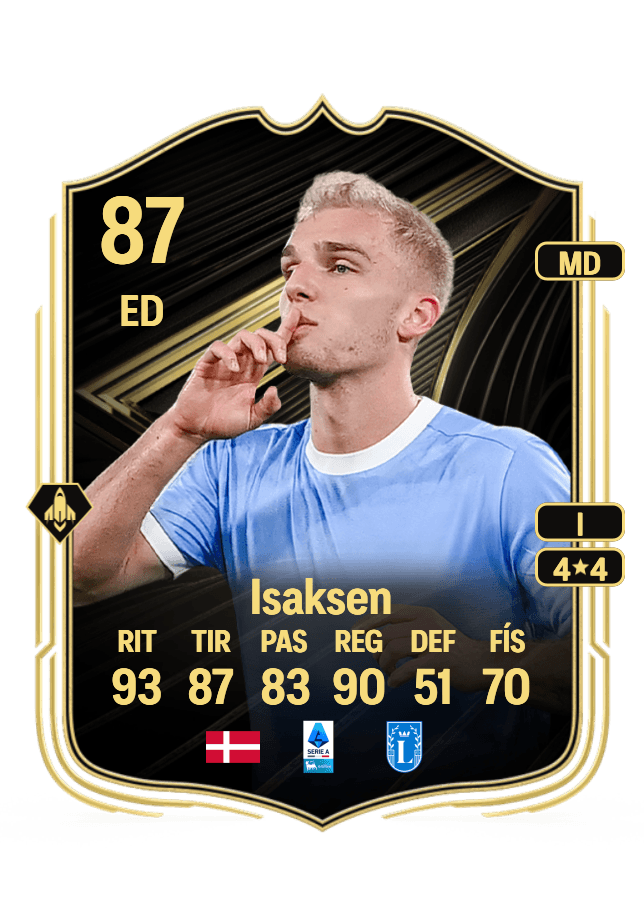 Gustav Isaksen card