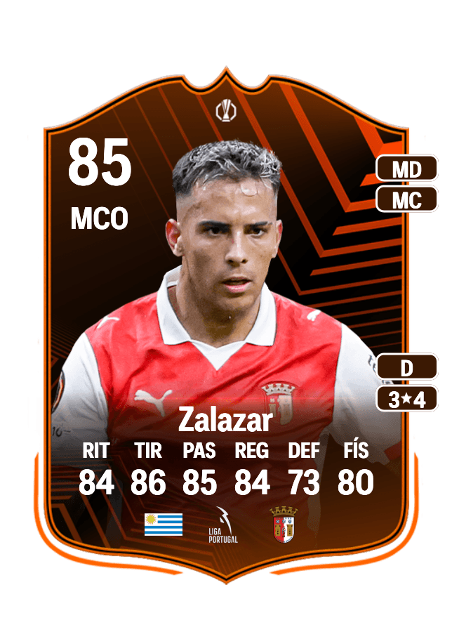 Rodrigo Zalazar card