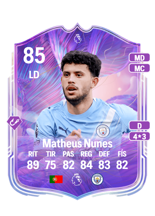 Matheus Nunes card