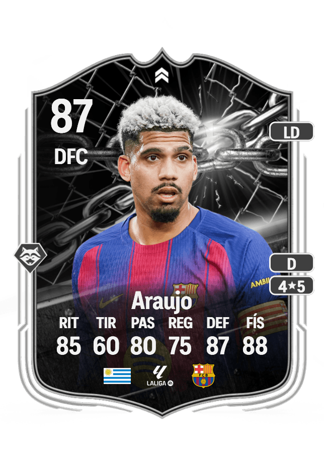 Ronald Araujo card