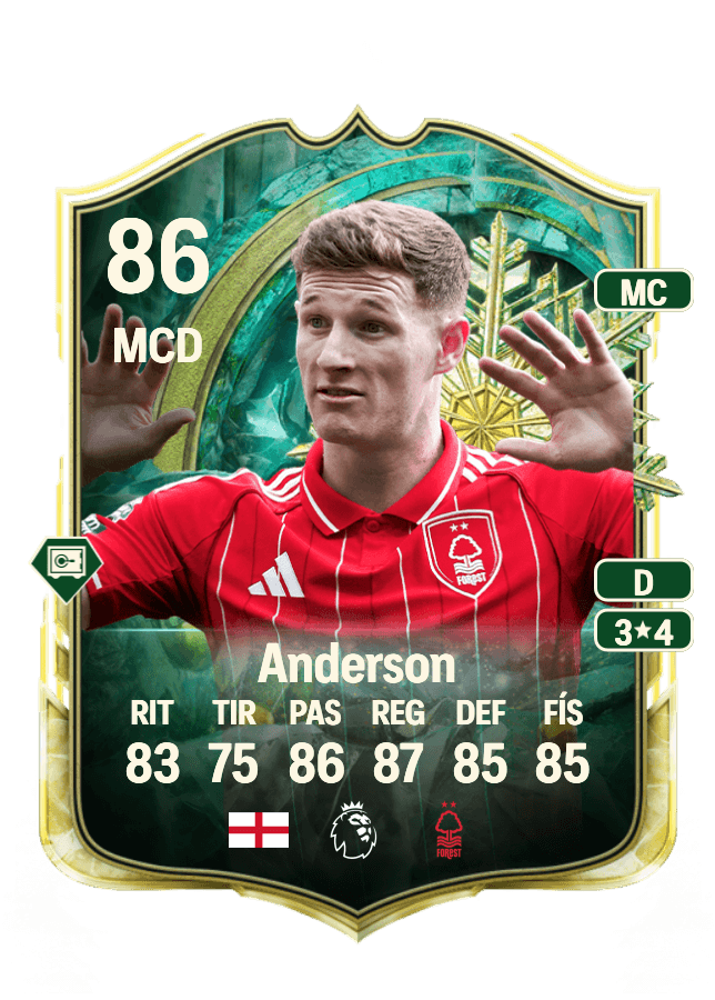 Elliot Anderson card