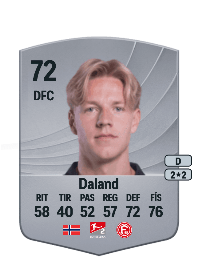 Jesper Daland card