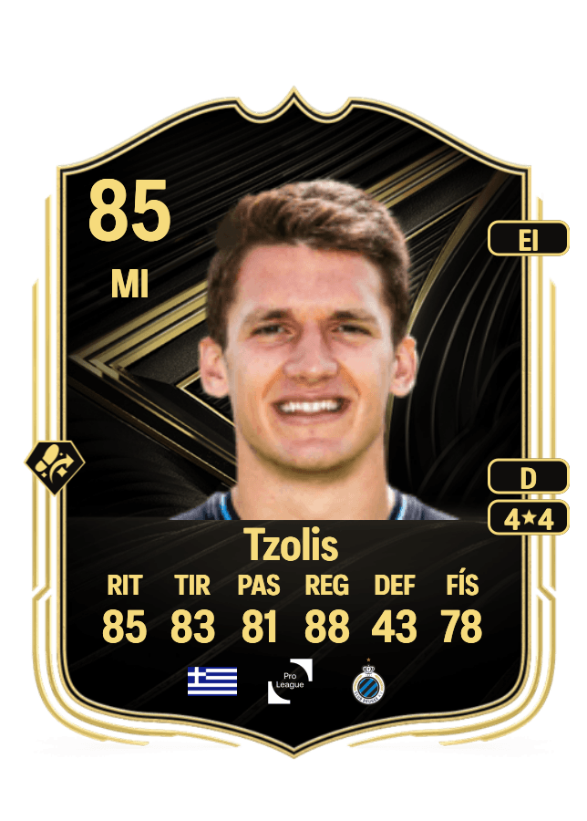 Christos Tzolis card