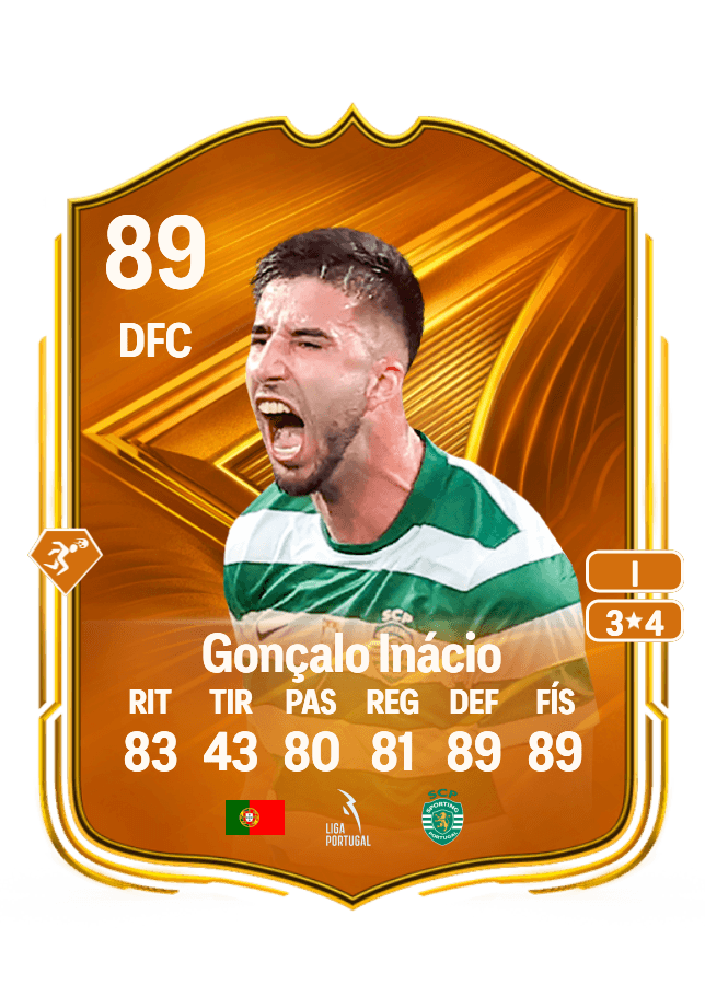 Gonçalo Inácio card