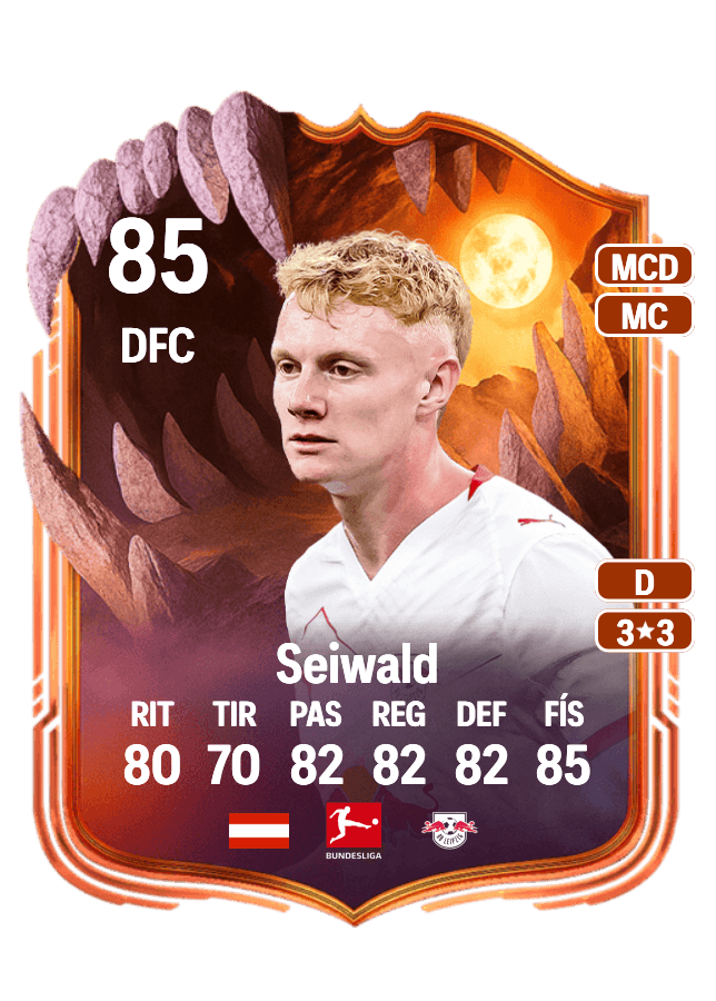 Nicolas Seiwald card