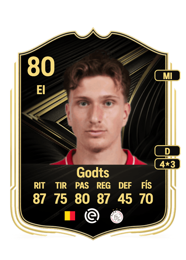 Mika Godts card