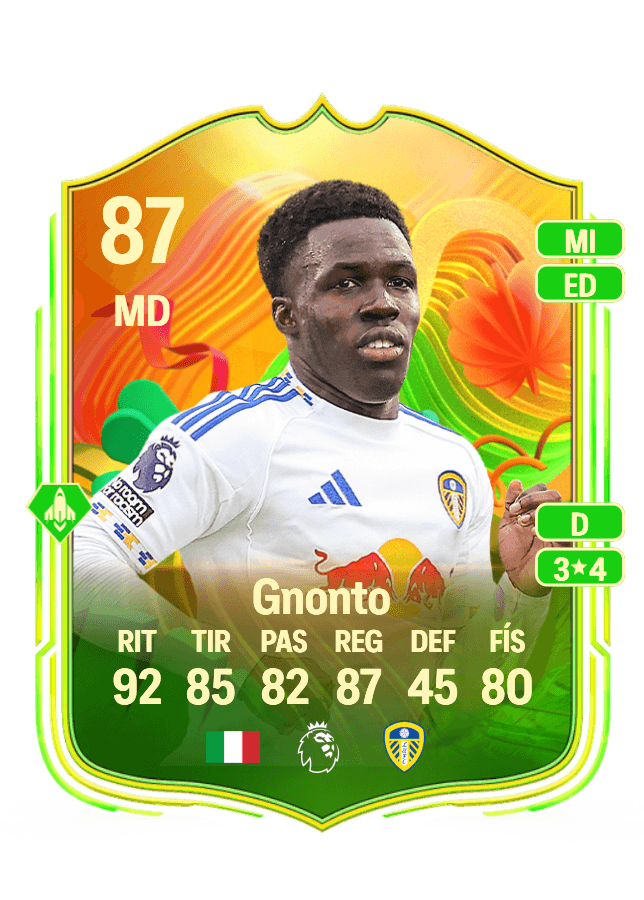 Wilfried Gnonto card