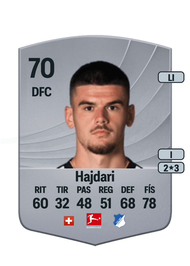 Albian Hajdari card