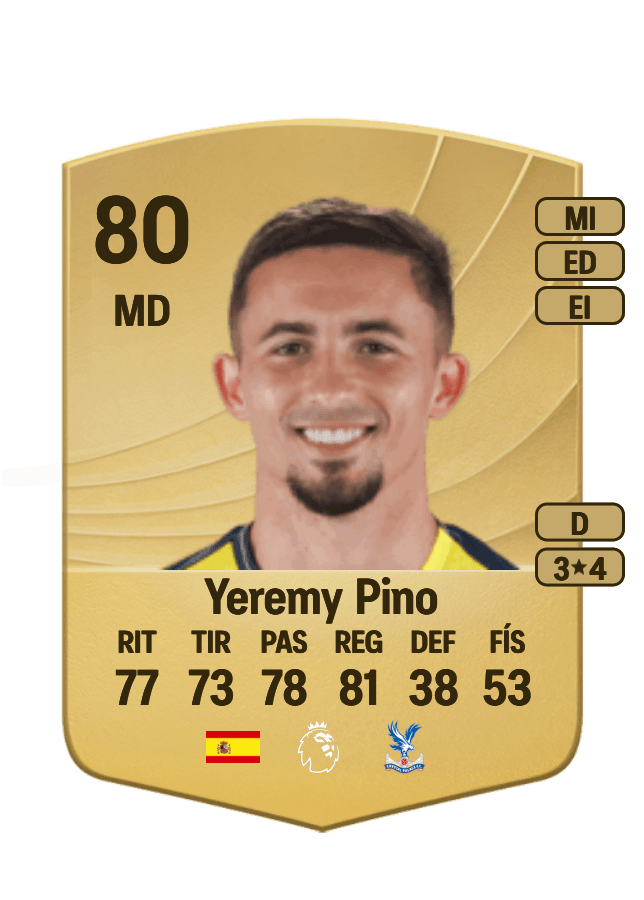Yeremy Pino card