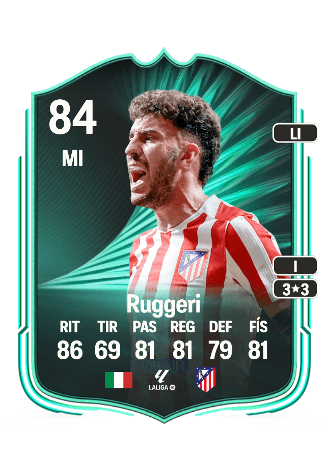 Matteo Ruggeri card