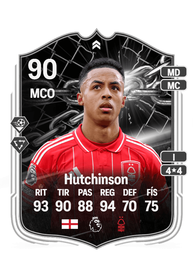 Omari Hutchinson card