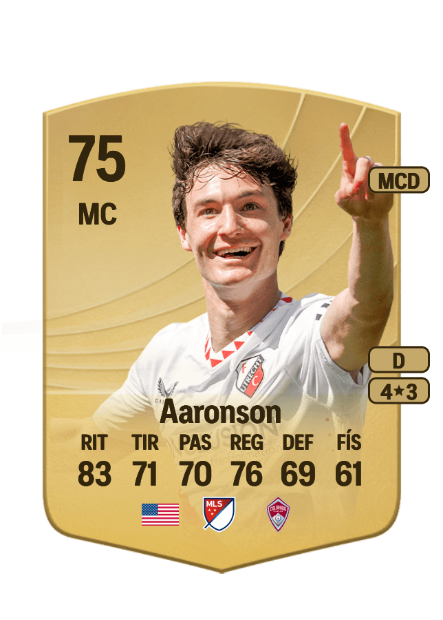 Paxten Aaronson card