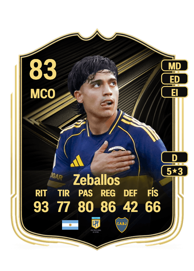 Exequiel Zeballos card