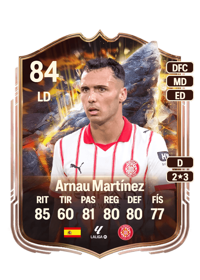 Arnau Martínez card