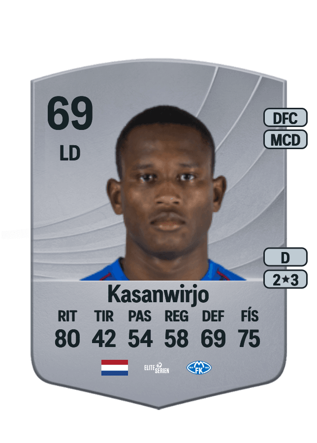 Neraysho Kasanwirjo card