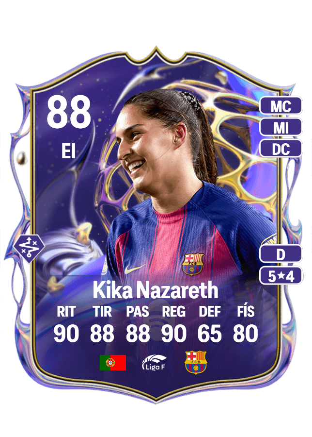 Kika Nazareth card