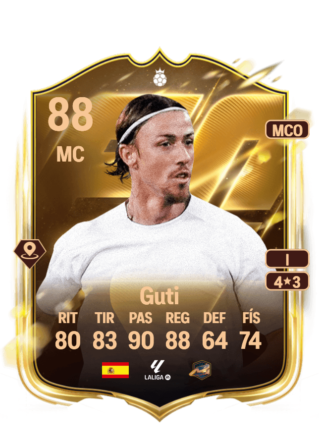 Guti card