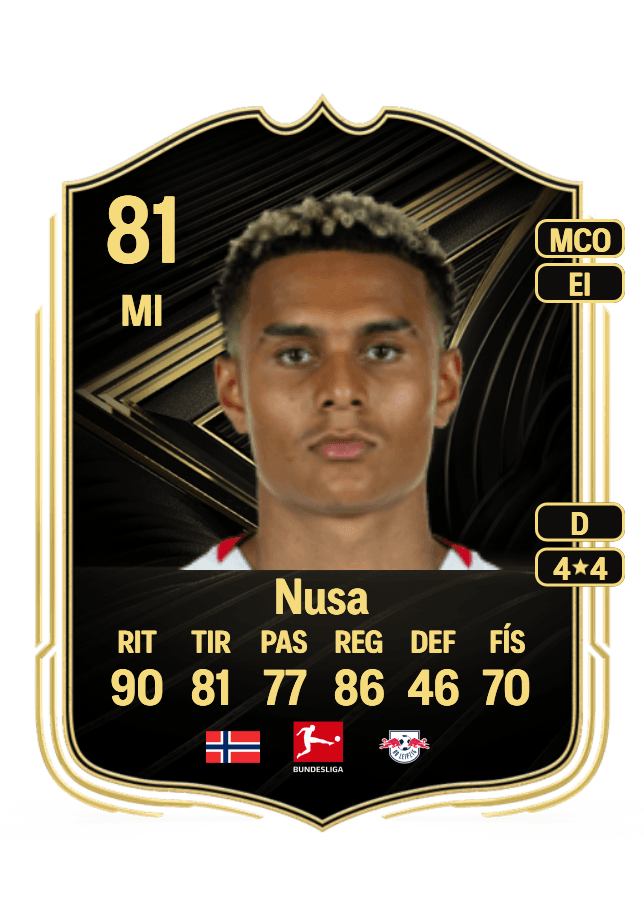 Antonio Nusa card
