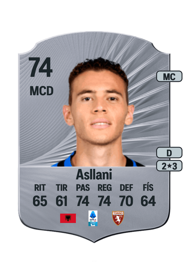 Kristjan Asllani card