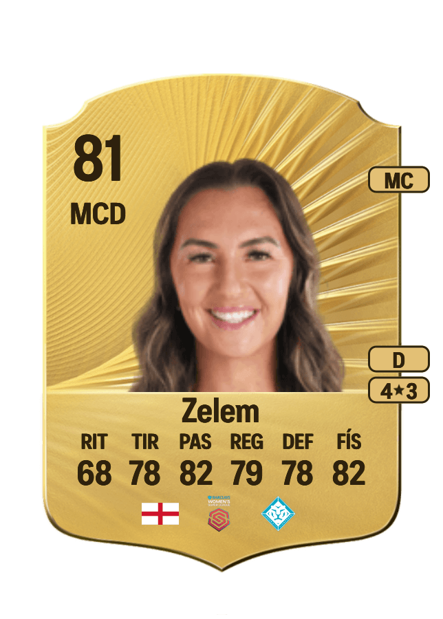 Katie Zelem card