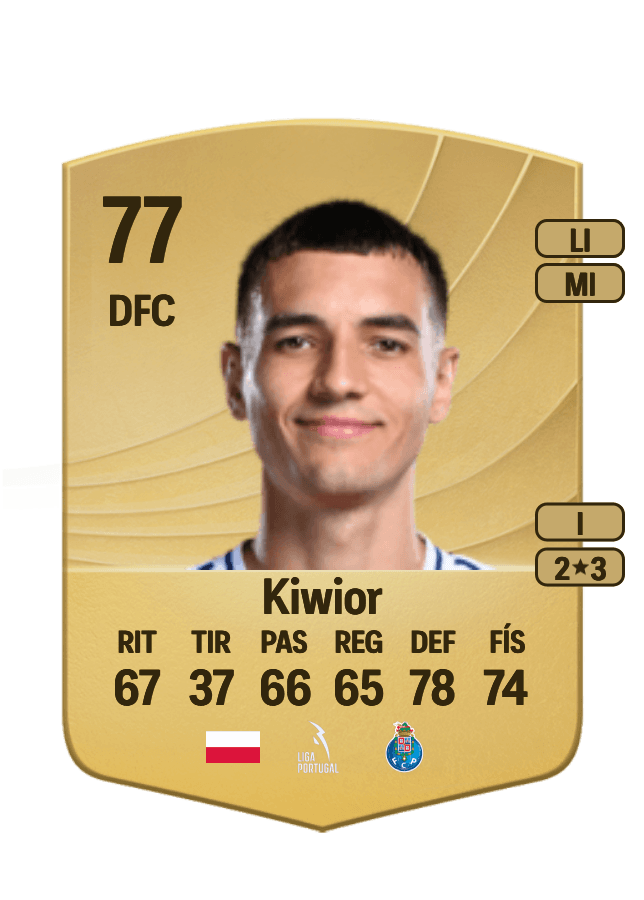 Jakub Kiwior card