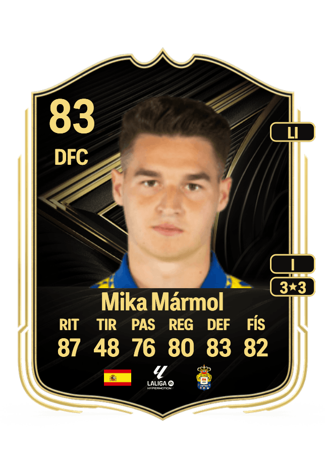 Mika Mármol card