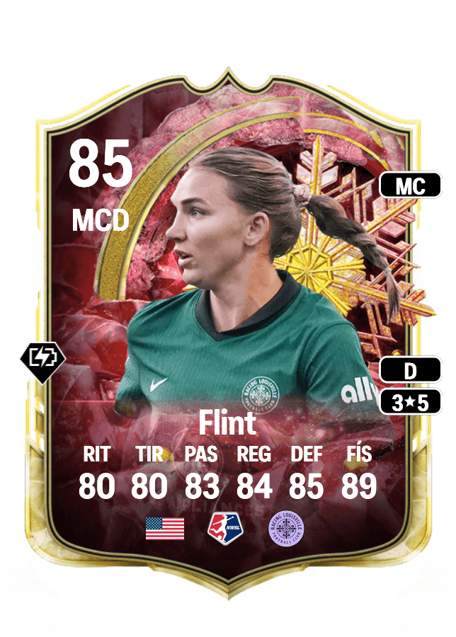 Taylor Flint card