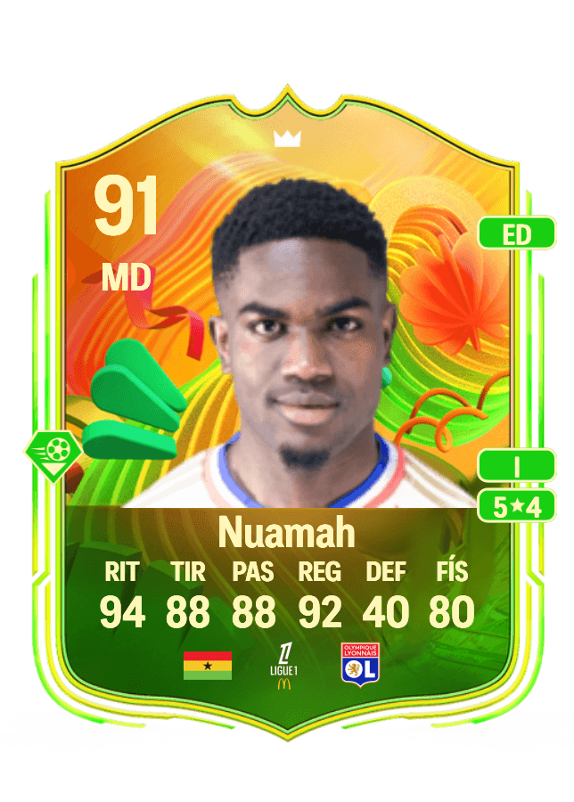 Ernest Nuamah card
