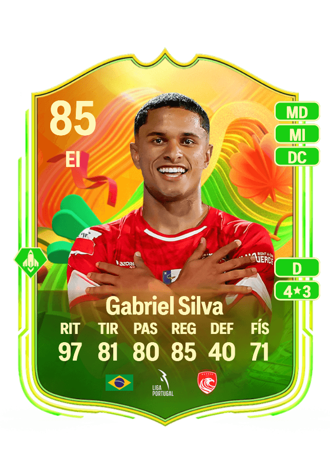 Gabriel Silva card