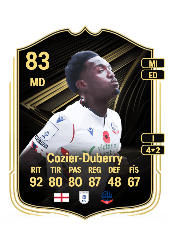 Amario Cozier-Duberry card
