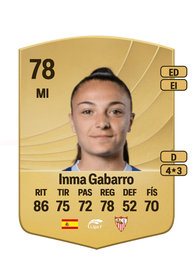 Inma Gabarro card