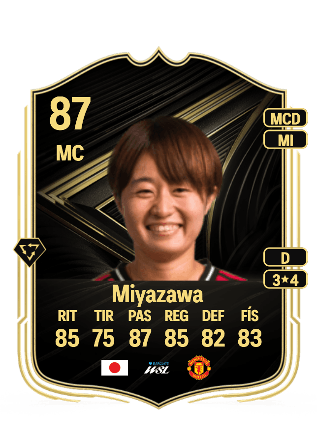 Hinata Miyazawa card