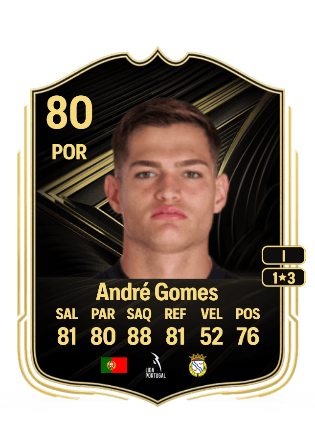 André Gomes card