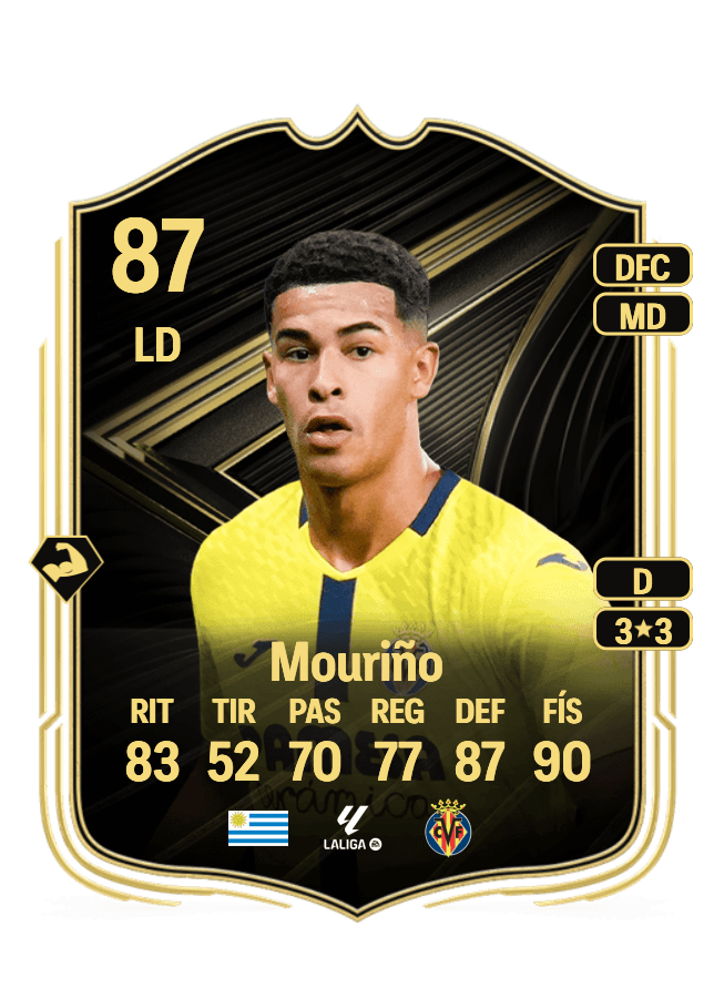 Santiago Mouriño card