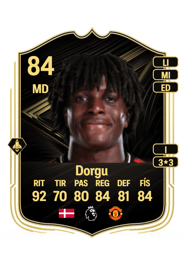 Patrick Dorgu card