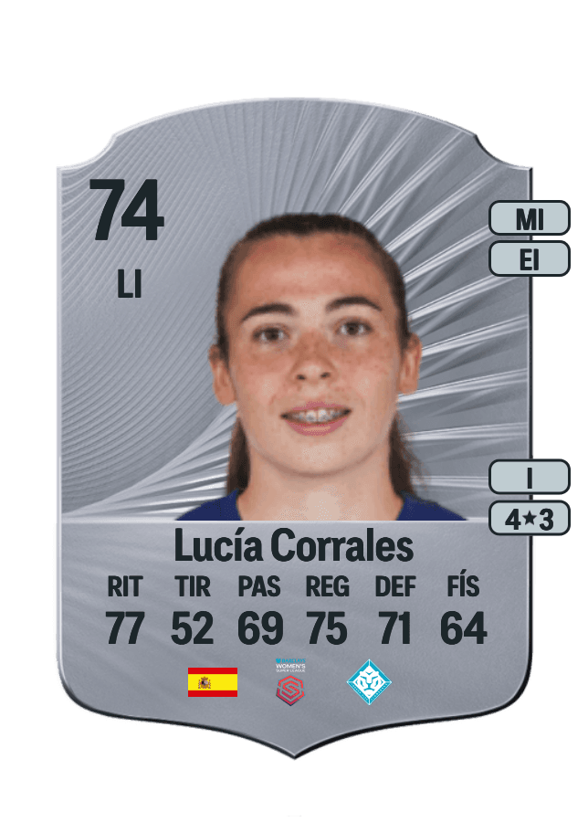 Lucía Corrales card