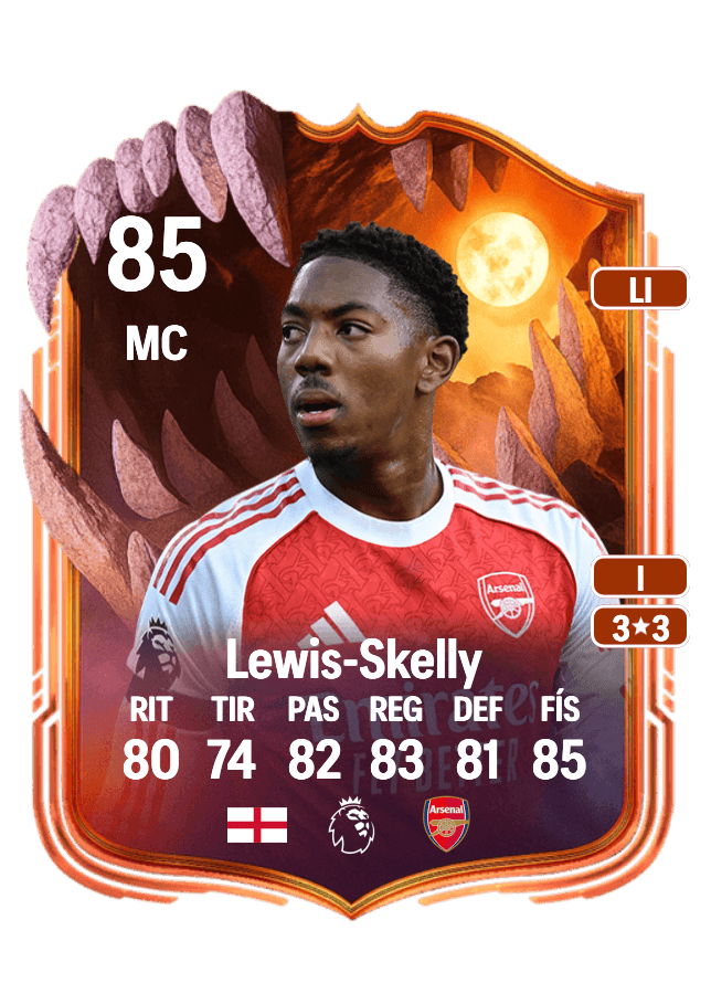 Myles Lewis-Skelly card