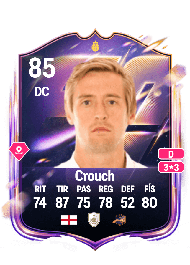 Peter Crouch card