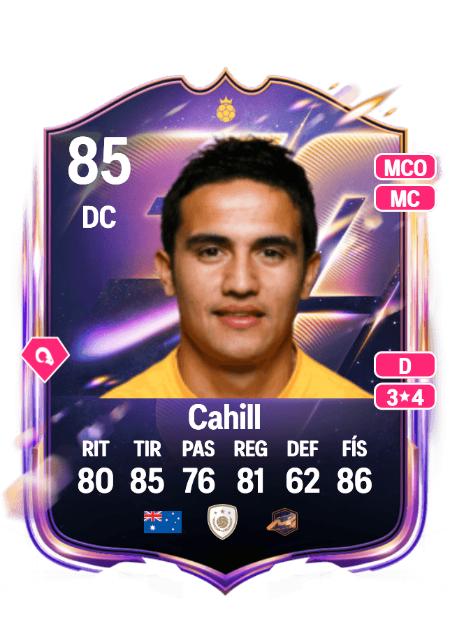 Tim Cahill card
