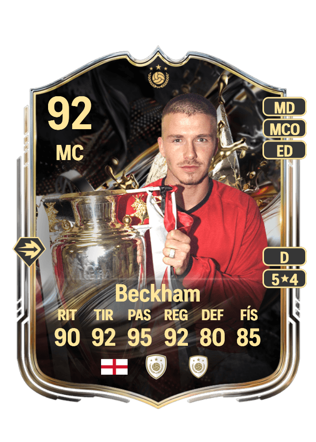 David Beckham card