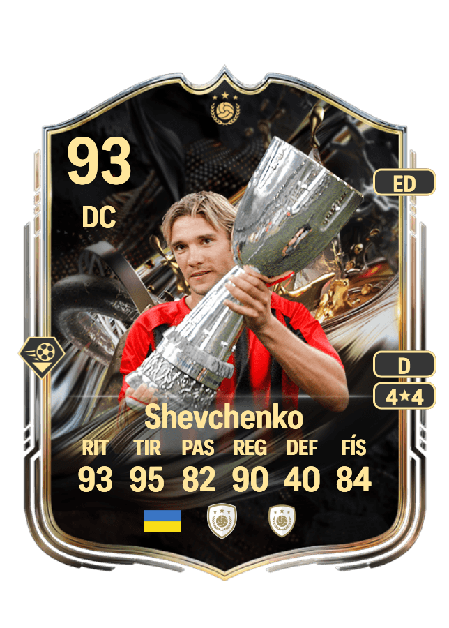 Andriy Shevchenko card