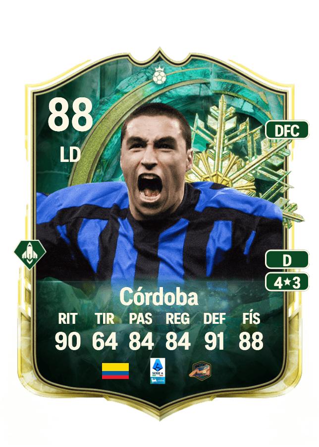 Iván Córdoba card