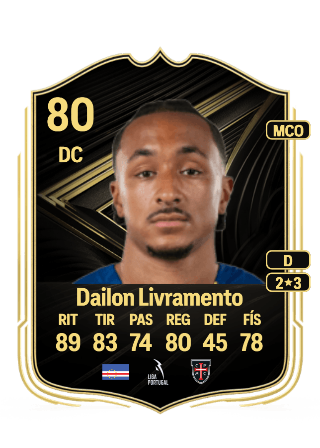 Dailon Livramento card